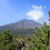 活火山桜島