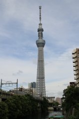 枕橋からのスカイツリー
