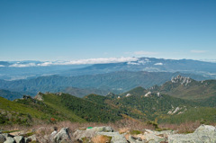 金峰山