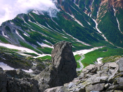 槍ヶ岳山頂から2