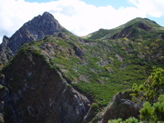 芦別岳