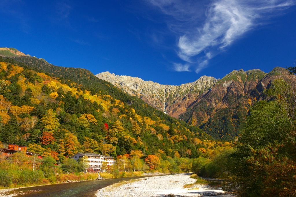 田代橋から見た穂高連峰