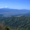 富士山の眺望を楽しむ