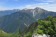 南アルプスの峰々