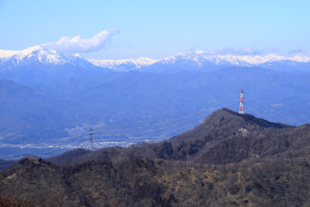 谷川連峰を望んで