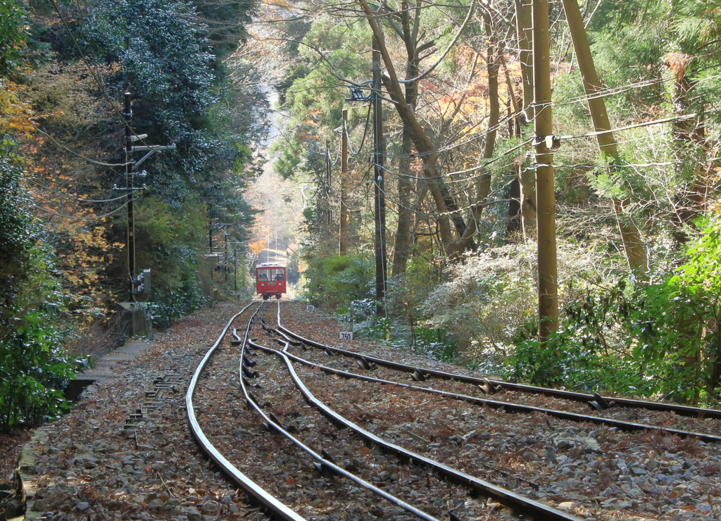 筑波山ケーブルカー