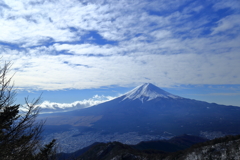富士山のパノラマ