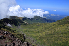 火山の造形