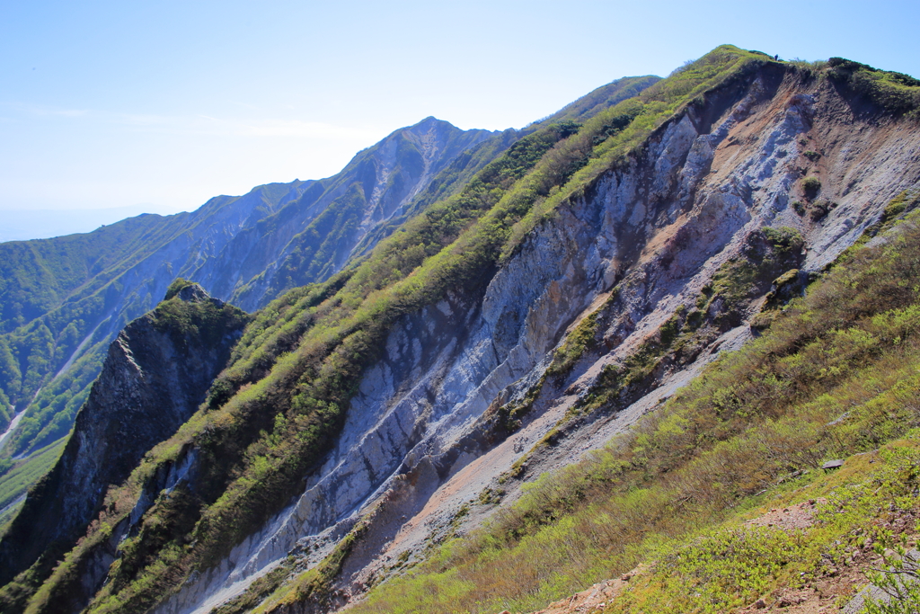 大山の北壁