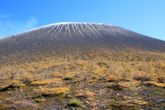 浅間山を見上げて