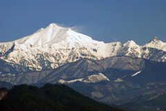 穏やかな日和の強風