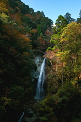 原不動滝