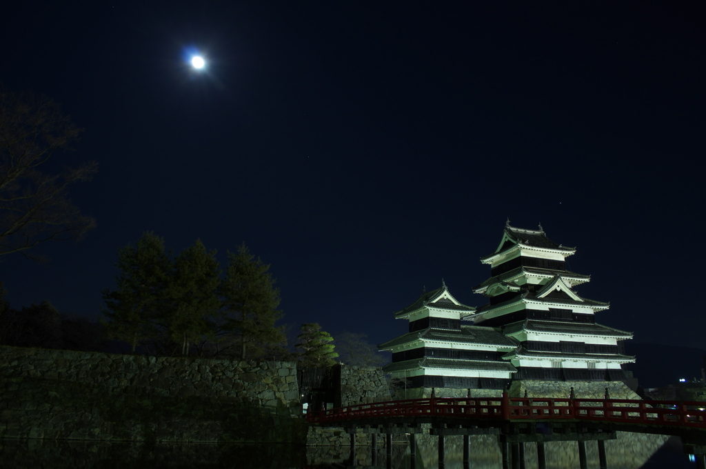 睦月と松本城