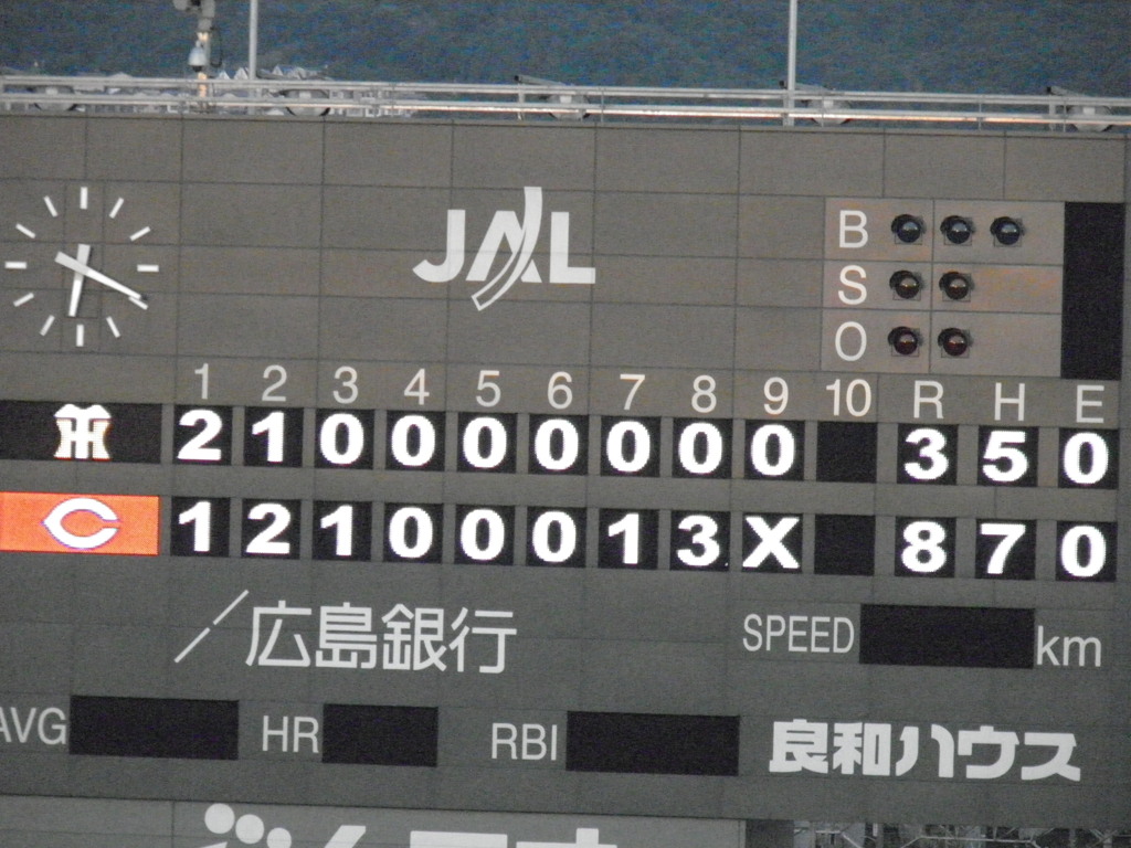118