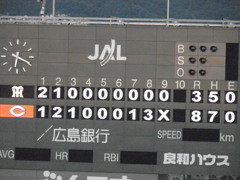 118