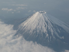 上空からの眺め