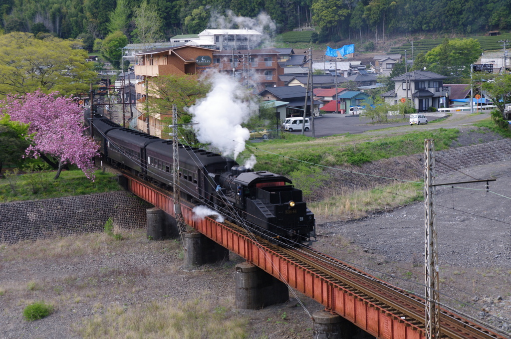 大井川鉄道