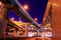 JCT