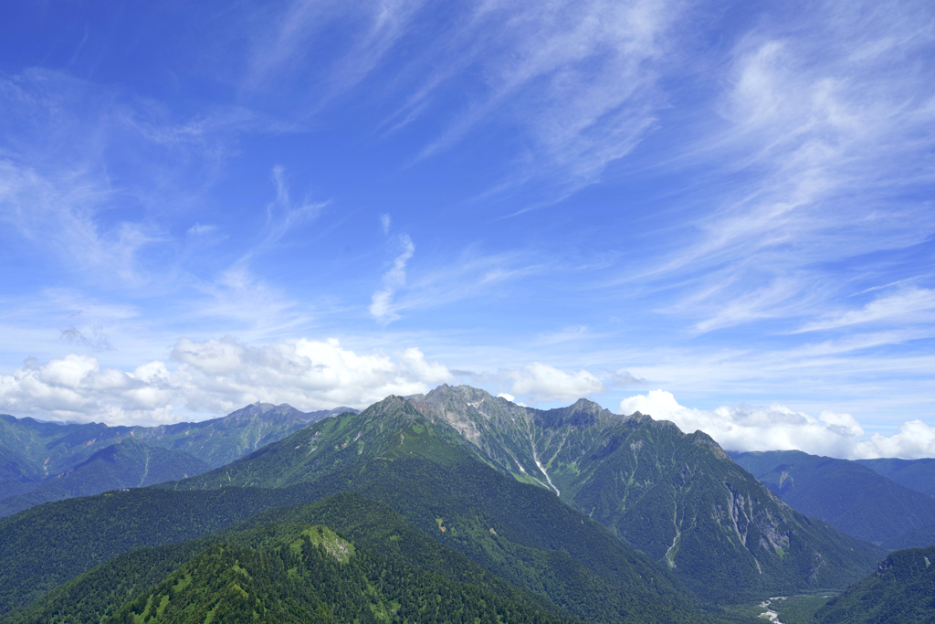 焼岳から望む穂高連峰