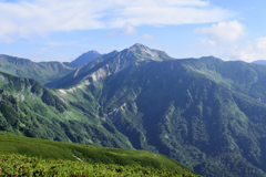 鷲羽岳　