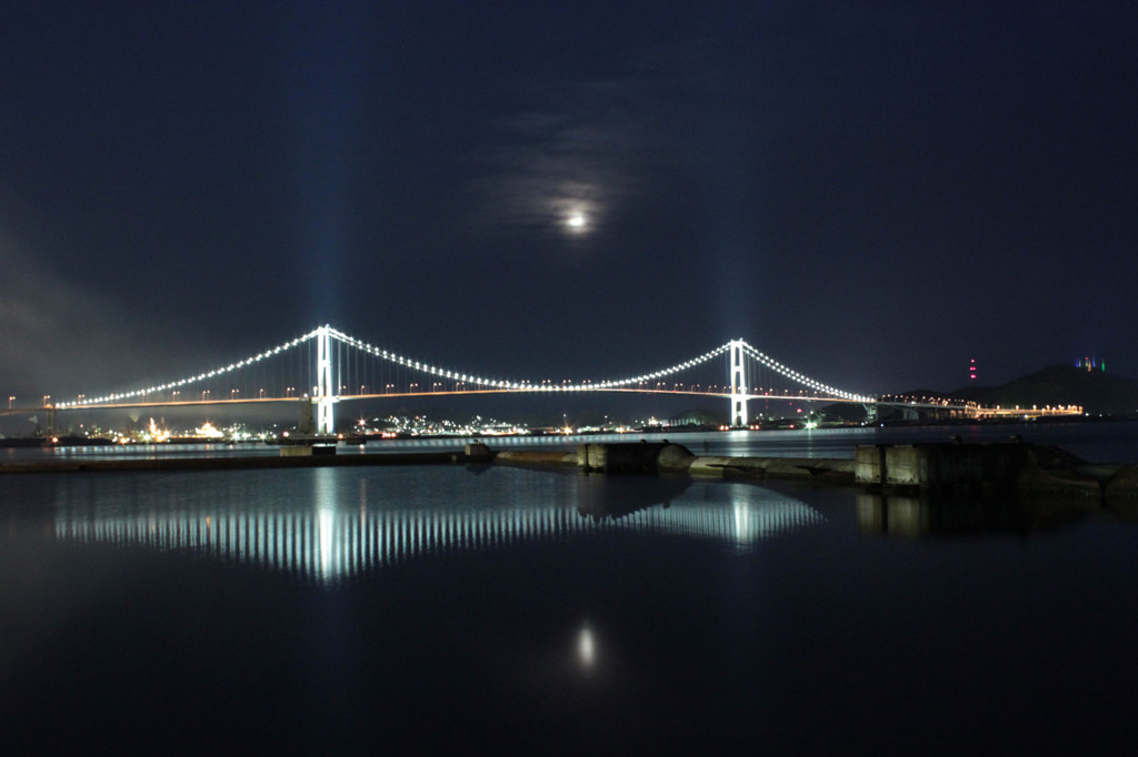 白鳥大橋