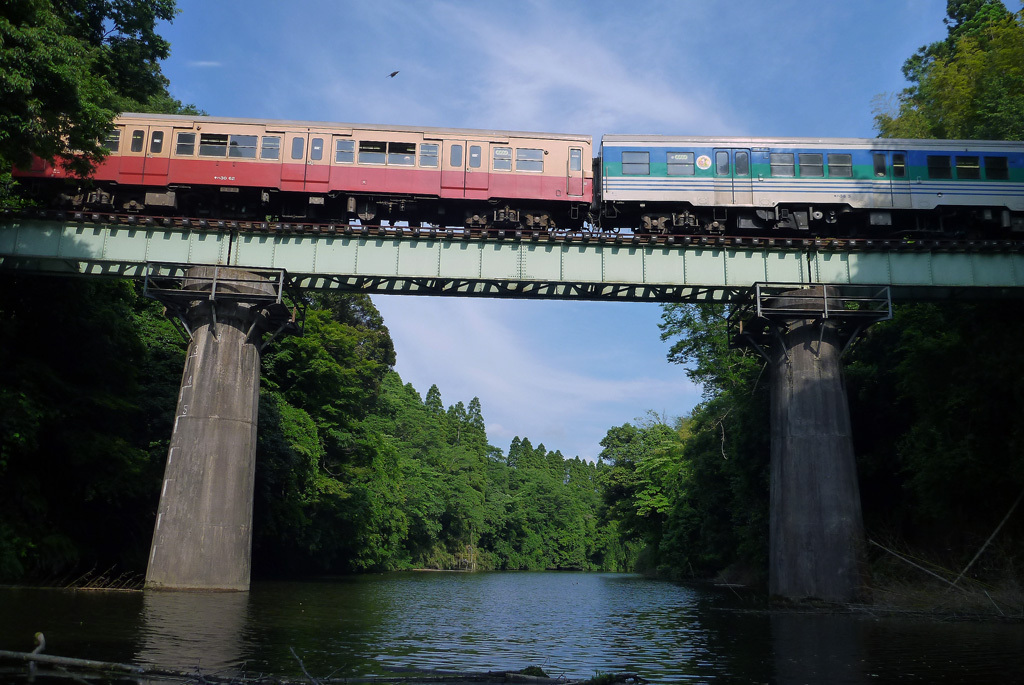 ローカル列車