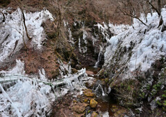 氷瀑と滝