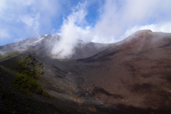 宝永火口と富士山