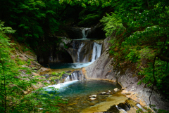 七ツ釜五段ノ滝