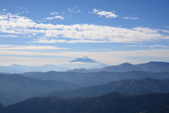 富士山の日