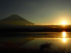 朝が始まる瞬間