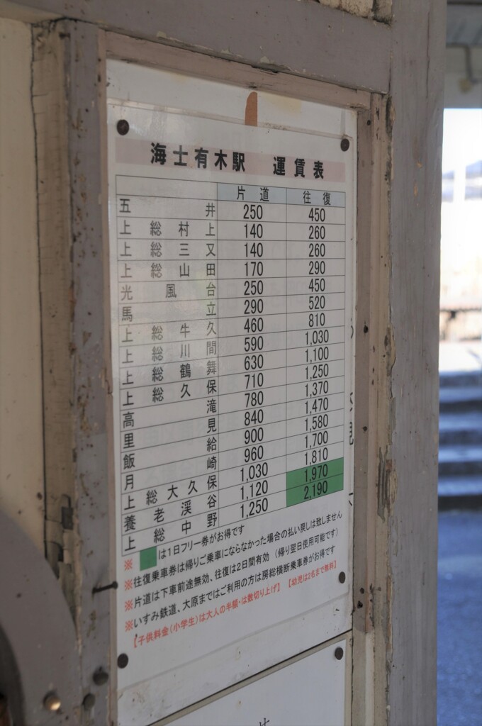 運賃表