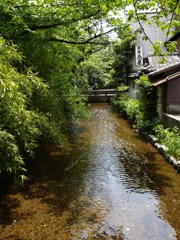 高瀬川