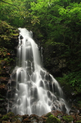 四十八滝