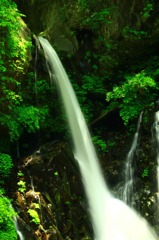 裏見ノ滝、日光