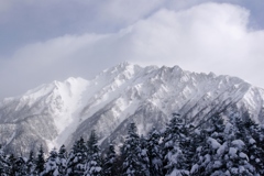 厳冬の西穂高岳