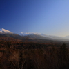 十勝岳連邦
