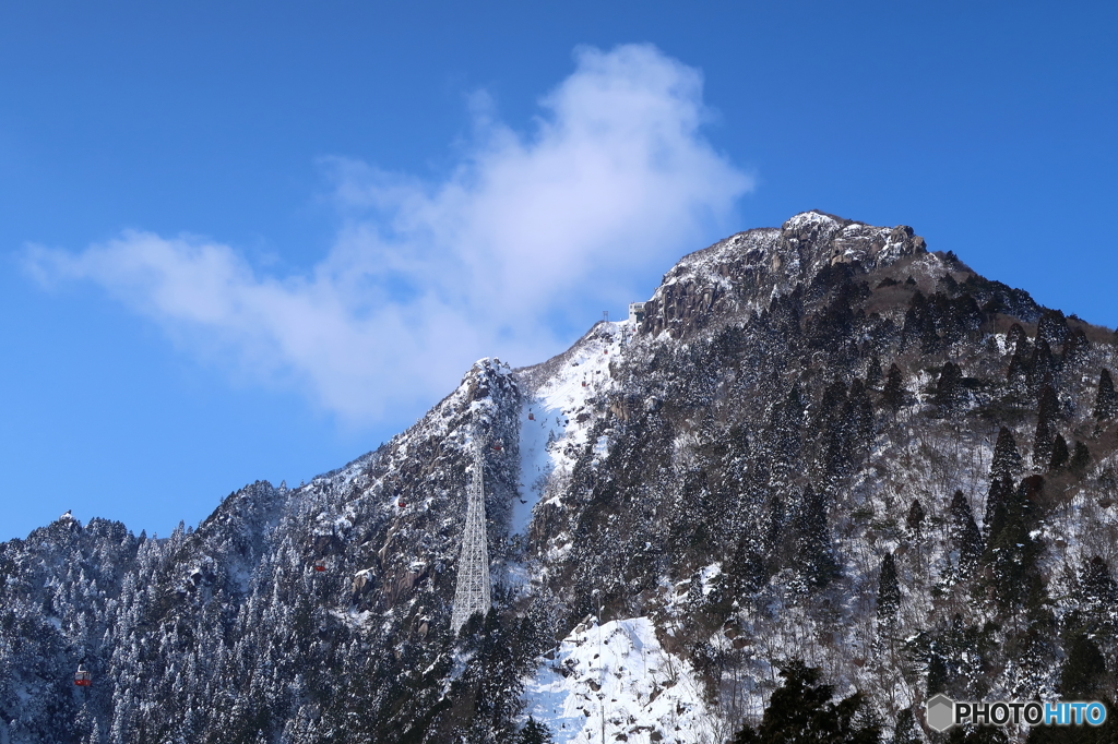 目指す山頂