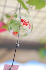 FUrin