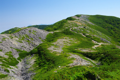 蝶槍から蝶ヶ岳