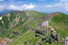 硫黄岳