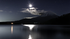 月明りに照らされた不気味な顔がなんともいえない。。。