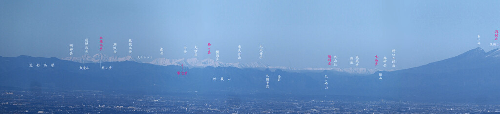 筑波山から北アルプス(南部)を望む