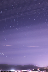 星の周回運動