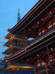 重なり