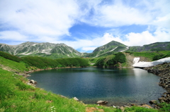 立山ミクリガ池