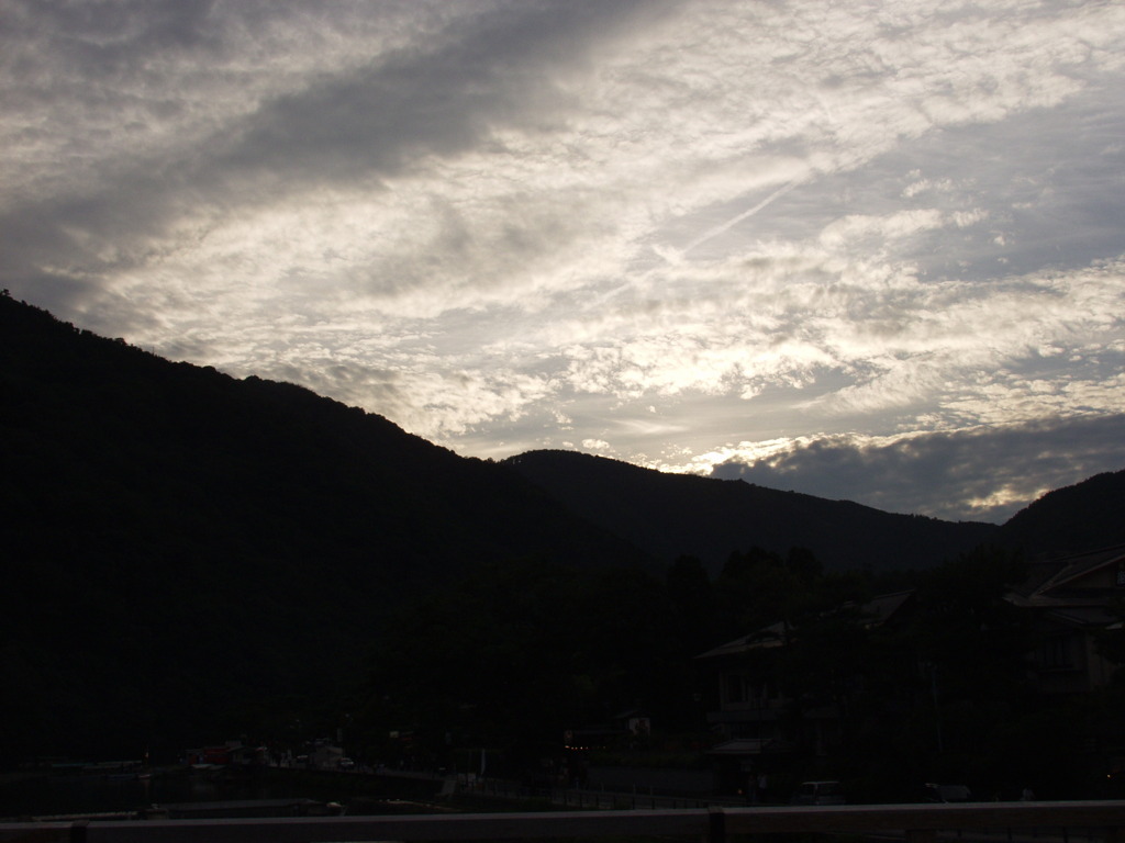 京の空