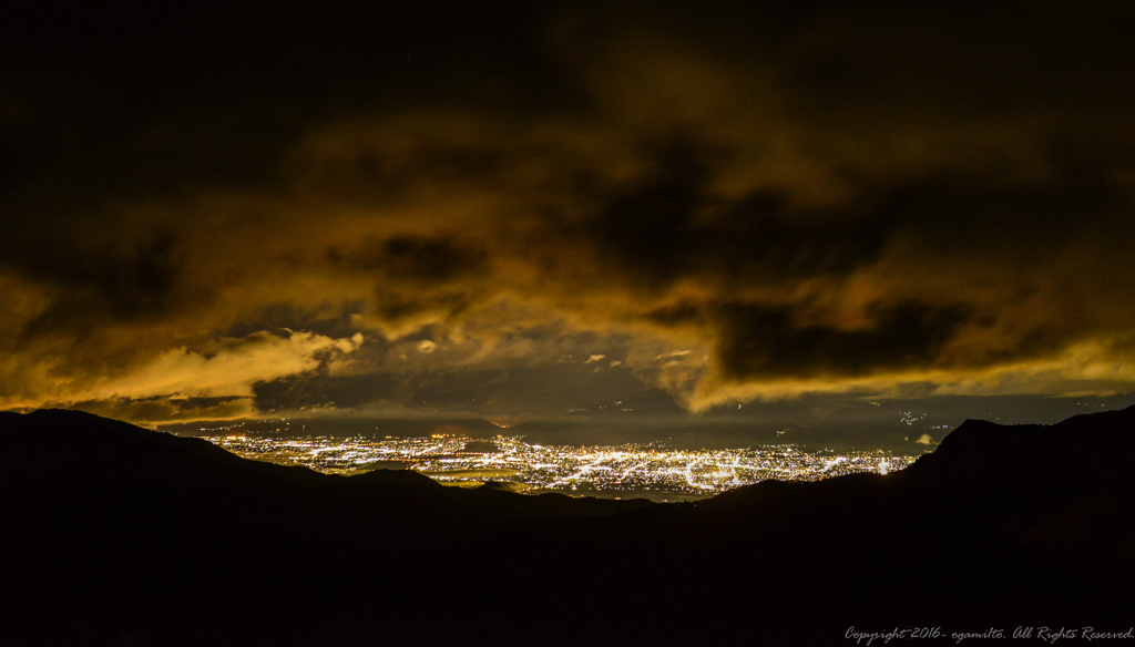 a Stormy Night