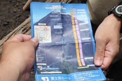 富士登山 地図