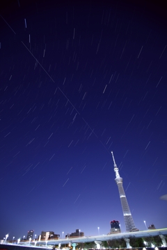 国際宇宙ステーション